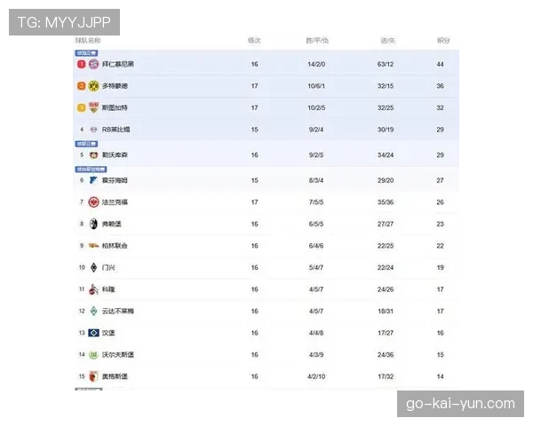 历史数据对比：本赛季意甲是过去十年竞争最激烈的一个赛季，前四名分差仅6分